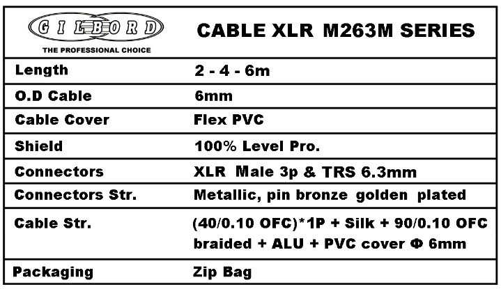 gilbord xlr m263m technical specification